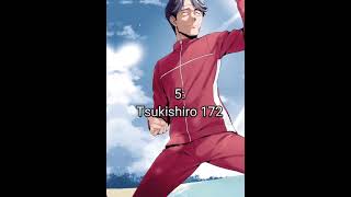 Top Highest Iq Classroom Of The Elite