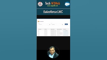 How to compare two dates in Lightning Web Component |#ytshort #shorts #youtubeshorts #salesforce