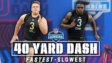 Kdo je nejrychlejším mužem na NFL Combine?