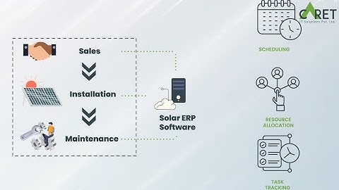 Next-Generation Best Solar ERP Software For Installation & Distribution | Caret IT Solutions