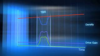 Upstream Production - Separator Measurement & Control using Micro Motion Coriolis