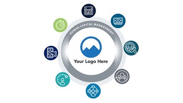 Workforce Ready Partner - Full Suite Video (Brandless)