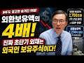 한국, 또 외환위기 올 수 있다, 진짜 위험은 외국인 주식 2,700조