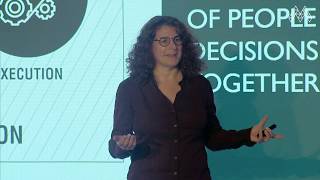 DAO Landscape: Case Studies in Decentralised Governance | AIBC Summit Malta