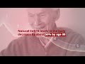 CoQ10 CoEnzyme Q10 Benefits Nutrient Supplements Medication Interactions Side Effects CoQ10 CoEnzyme Q10 Benefits Nutrient Supplements Medication Interactions Side Effects