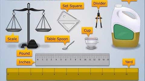Measurement & Its Types | Mechanical Measurement & Metrology