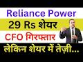 Reliance Power Latest News | Reliance Power Share News | Reliance Power Breaking News