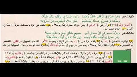 ص4 سورة البقرة شرح مصحف القراءات العشر التعليمى د أحمدالمعصراوى