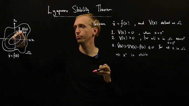 The Lyapunov stability theorem
