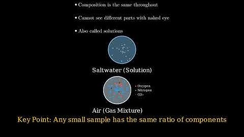 Homogeneous vs Heterogeneous Mixtures – What’s the Difference?