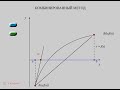 Комбинированный метод приближенного нахождения корня уравнения