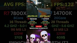 Ryzen 7 7800X3D Vs Core I7 14700K Best Cpu For Gaming Performance?