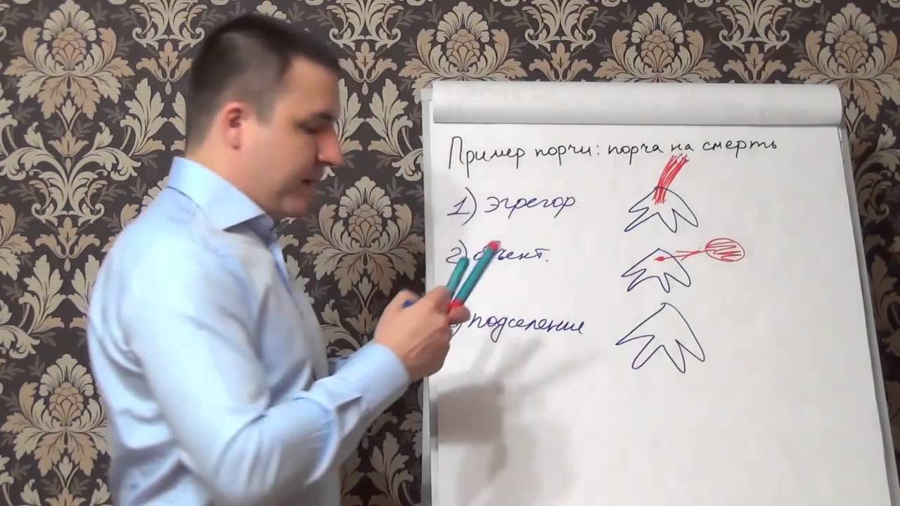 Снятие порчи на крест Снятие порчи на крест
