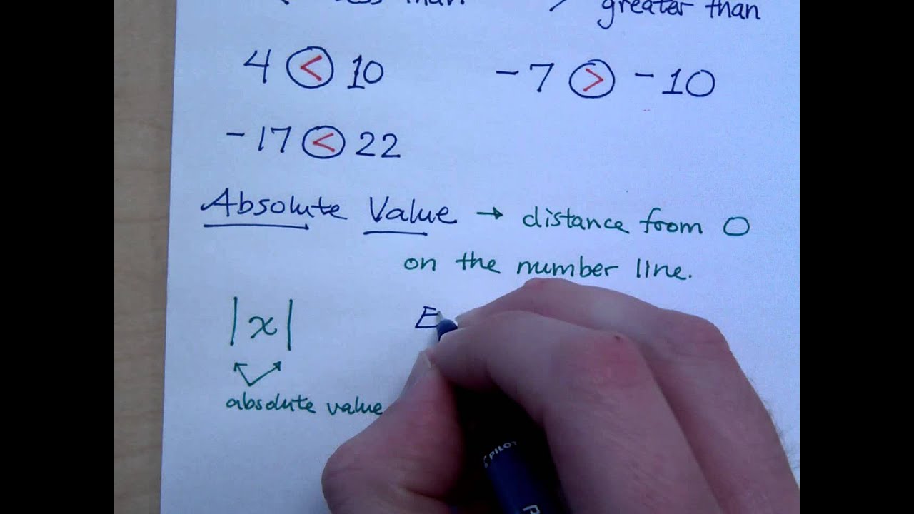 Prealgebra - Part 5 (Order and Absolute Value) - YouTube