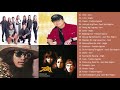 Aegis Asin Freddie Aguilar April Boy Regino Greatest Hits | Best of Aegis, Asin, Freddie April 2020