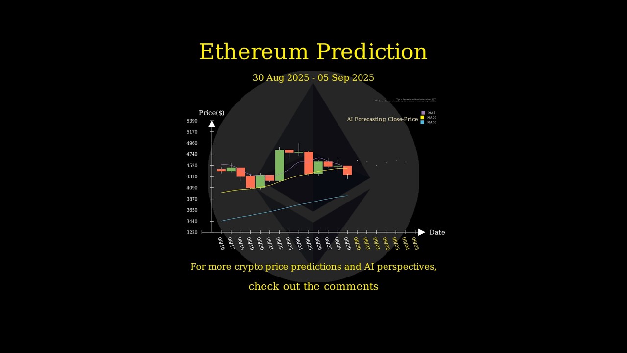 [Aug 30 2025] Layer 1 Price AI Prediction 🚀 