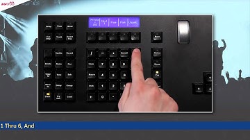 Session 3 - Simple Syntax - ORB Series Training