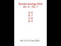 Number Analogy Basic question #shorts