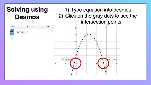 Using Desmos to solve Quadratic Graphs