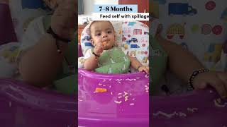 Developmental milestones #shorts #trending #youtubeshorts #babies