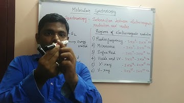 Molecular Spectroscopy - An introduction