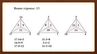 Test Psychotechnique : Test de logique numérique