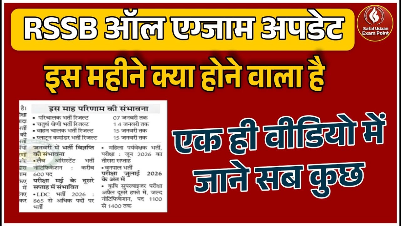 RSMSSB All Exam Update 📢 इस महीने क्या होने वाला है? – एक ही वीडियो में पूरी जानकारी