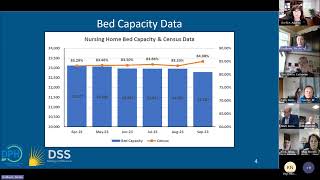 Nursing Home Financial Advisory Committee Meeting October 11, 2023