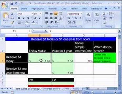 Excel Finance Trick #1: FV PV & Time Value Of Money