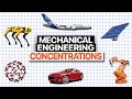 Most useful mechanical engineering branches  subfields