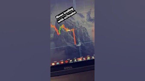 Maximize Your Trading Results with Copy Trading: A Step-by-Step Guide 📊📉📈💹 #shorts #trading #stocks