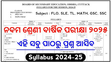 🔴 9th class Annual Exam 2025 Syllabus / All subject syllabus #9th #9thclassannualexamsyllabus