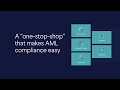 SmartSearch AML Introduction