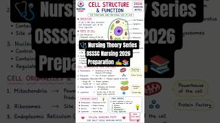 🧬 Cell (କୋଷ) – The Structural &amp; Functional Unit of Life | OSSSC Nursing 2026 Handwritten Notes ✍️