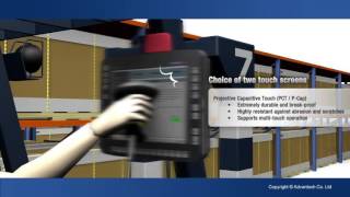 Advantech DLoG  DLT V83 Vehicle Mount Terminals screenshot 5