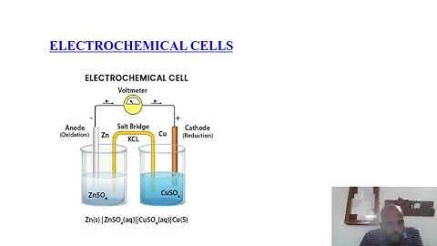 Electroanalytical Methods part 2