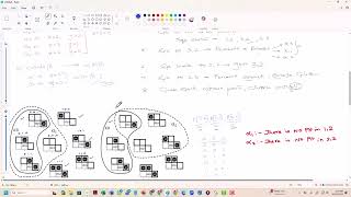 Lec 45: Syntax, Semantics, Entailment, and Inference Part 2