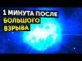 Как выглядела Вселенная через минуту после Большого взрыва