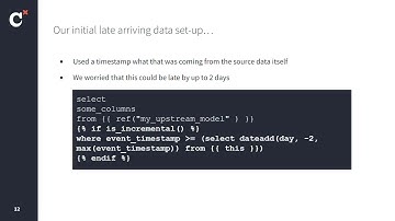 Coalesce 2024: How Amplify optimized their incremental models with dbt on Snowflake