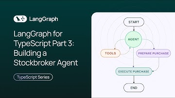Building a Stockbroker Agent in LangGraph.js