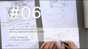 digital architectonics primer #06 the ORCHESTRATION of TIME