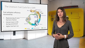NUCLEAR01x_2016_5.2_Life_Cycle_Analysis-video