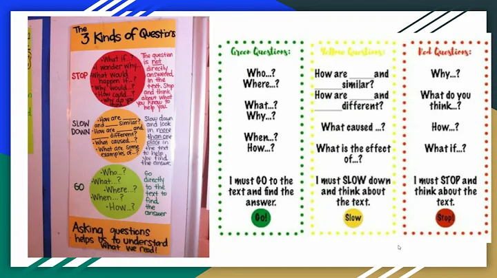 Literacy in the Content Areas