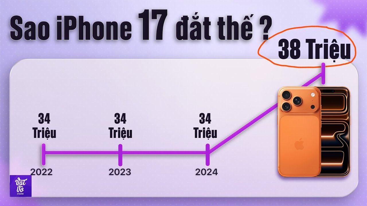 Vì sao giá iPhone 17 Series ở Việt Nam TĂNG CAO BẤT THƯỜNG?