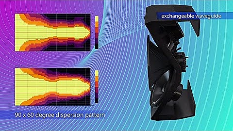 CODA Audio HOPS12i Loudspeakers