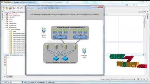 A Dynamical and Load-Balanced Flow | Final Year Projects 2016 - 2017