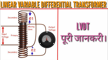 Linear variable differential transformer full concept.(in hindi)