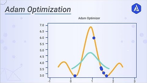 Optimizer -part 5-Adam Optimizer