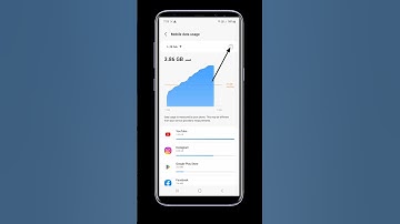 Remove Data warning notification from Samsung all phones #samsung #missyou #shortvideo #shorts