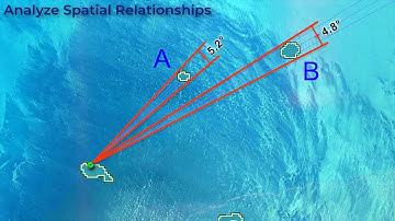An Introduction to GIS using ArcGIS Pro (#1 of 3):  The Joy of GIS